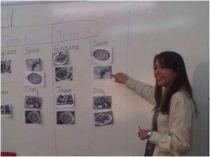 Why Barcelona is the best place in Europe to get your TEFL teaching qualification